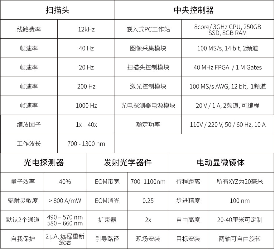 251661391760368868.png 图片1.png